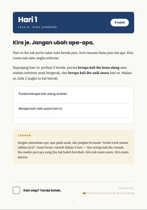 Muka surat Hari 1 sebenar dari dalam buku