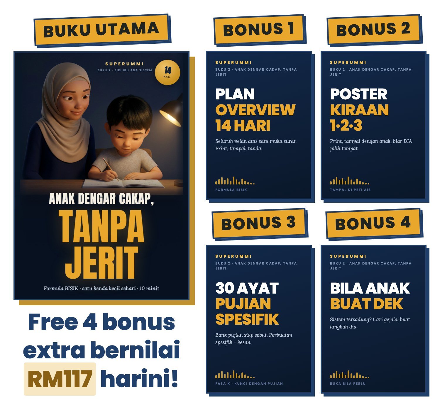 Semua yang disertakan: buku Anak Dengar Cakap Tanpa Jerit, 4 bonus percuma